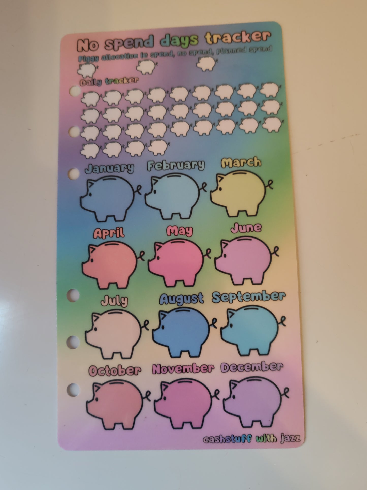 No spend tracker pastel