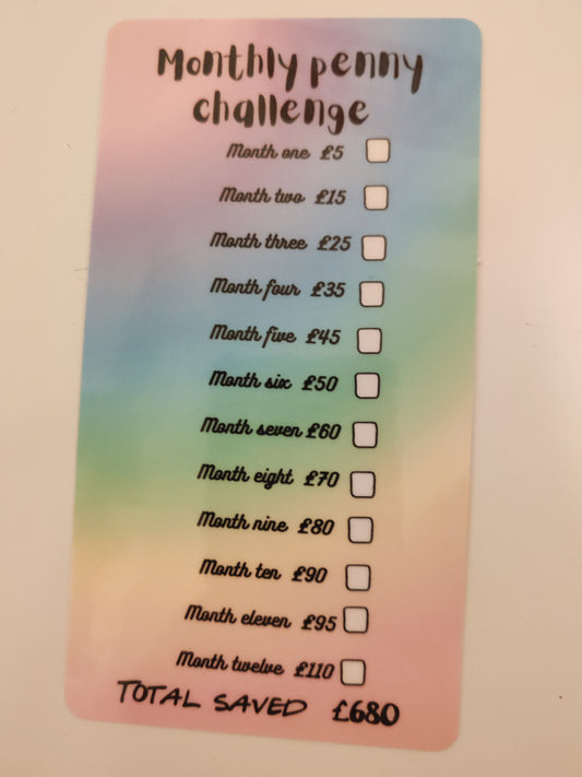 Monthly penny savings challenge pastel colourway