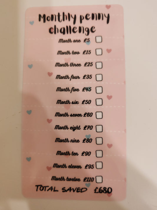 Monthly penny savings challenge pink with hearts